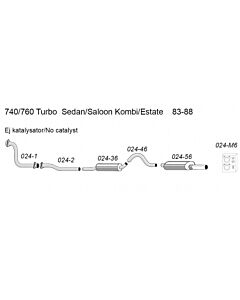Uitlaatset turbo 744+745+760+765 -1988 SIMONS complete set vanaf spruitstuk (geen kat) zie 024-K6