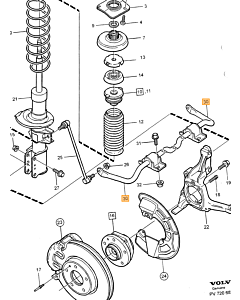 PU Bus Kit Stabilisator 20mm Volvo 850 - S70 - V70 - C70 - XC70